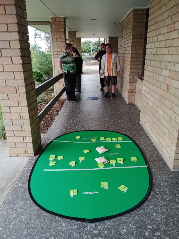 Concept development - Participants test out game idea