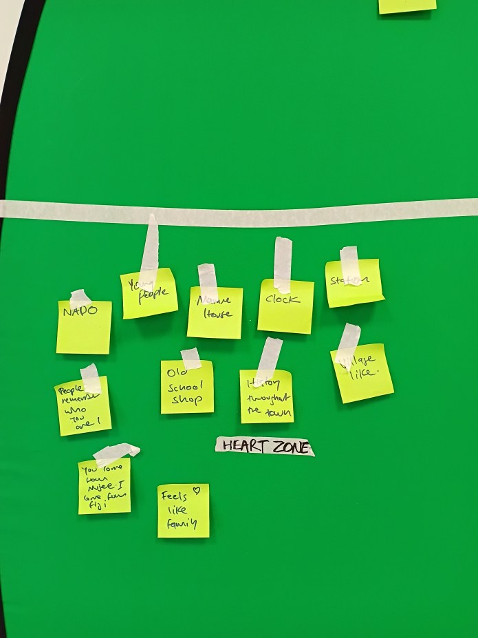 Participant Planning for St Marys Corn Throw Game - What is the heart of St Marys? Post it note feedback on game design